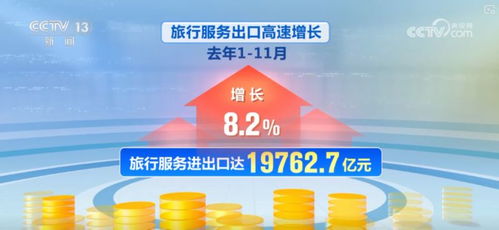 數(shù)說(shuō)服務(wù)貿(mào)易 技術(shù)突破如何驅(qū)動(dòng)含金量與含智量雙提升